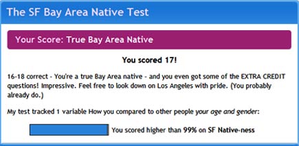 san francisco bay area native quiz results