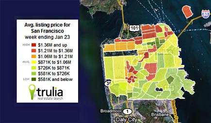 san francisco housing prices by neighborhood